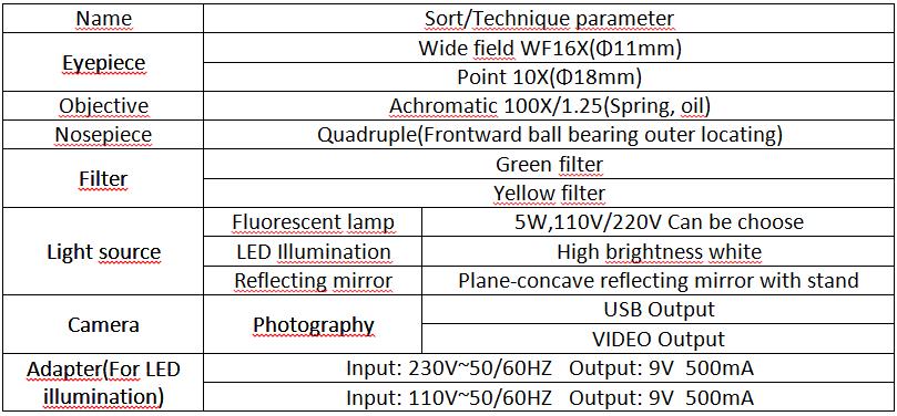 Optional Accessories of LP-5 Biological Microscope