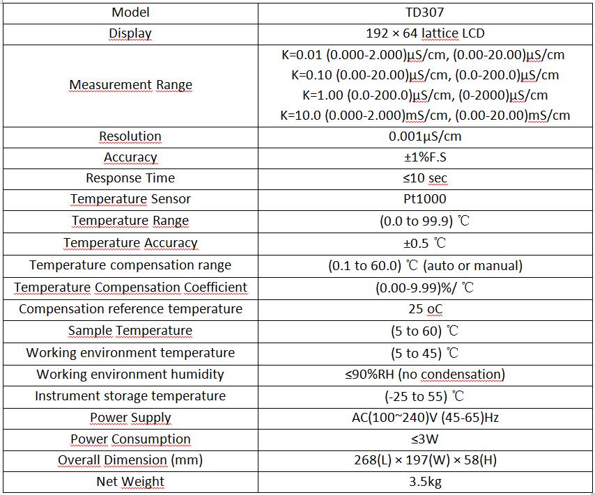 Parameters of the TD307 Benchtop Conductivity Meter Tester