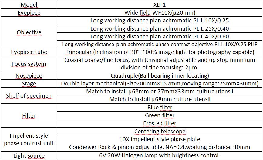 Standard Configuration of the XD-1 Inverted Biological Microscope