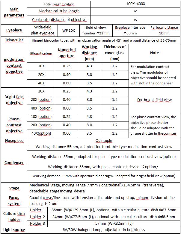 Parameters of XD-3PMC Inverted Biological Microscope