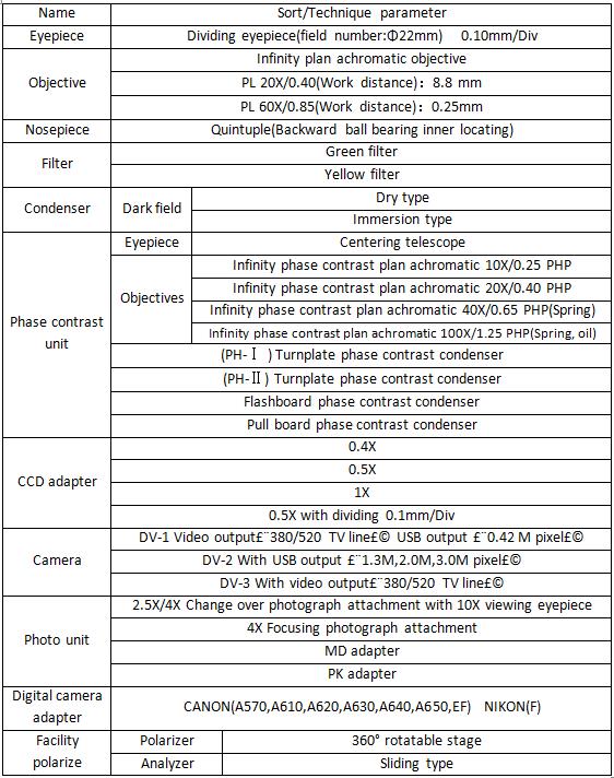 Optional Accessories of LP-32 Biological Microscope