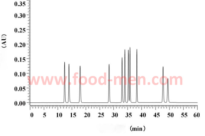 High performance liquid chromatograph 3