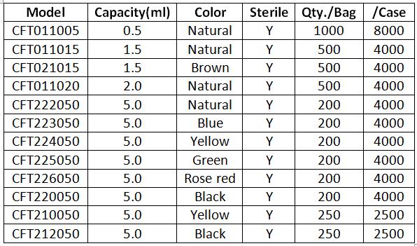 Sterile Microcentrifuge Tubes 4