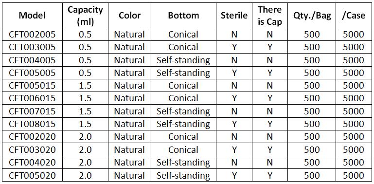 Sterile Microcentrifuge Tubes 5