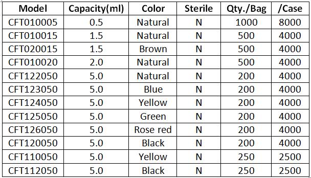 Sterile Microcentrifuge Tubes 3