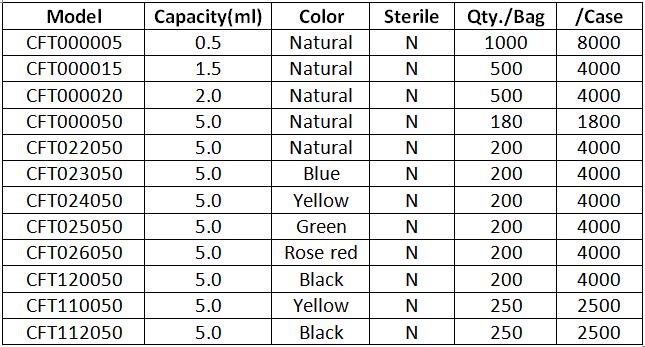 Sterile Microcentrifuge Tubes 1