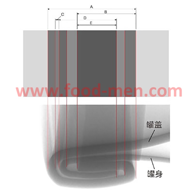 Image true perspective of the non-destructive cans double seam inspection system