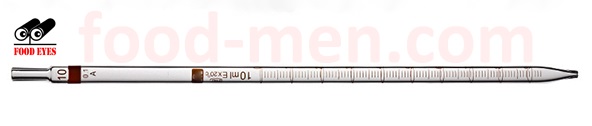 Picture of multi-scale glass pipette