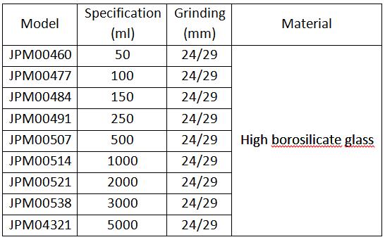 Parameters of the Glass Erlenmeyer and Conical Flask with Frosted Plug