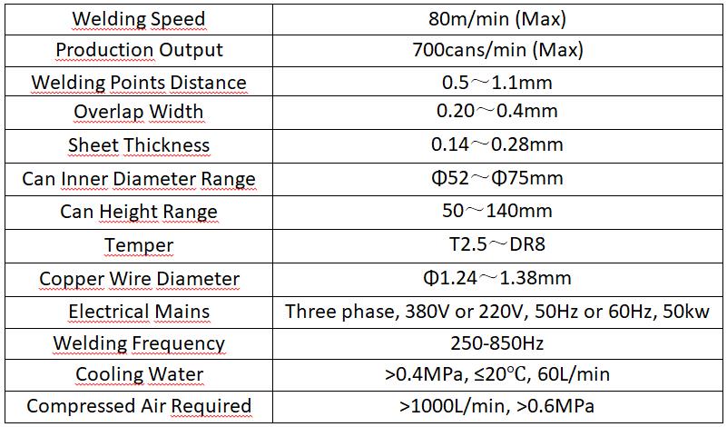 Parameters of GQS-70 Automatic Small 3-piece Can Body Welding Machine