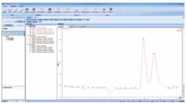 SUP-72 Inductively Coupled Plasma-Mass Spectrometer ( ICP-MS )