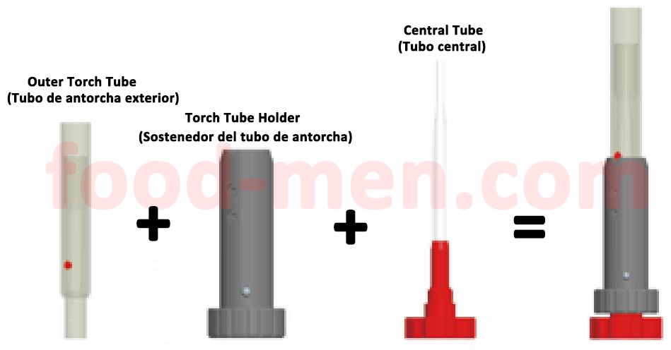 SUP-72 Inductively Coupled Plasma-Mass Spectrometer (ICP-MS)3-Detachable Torch Tube