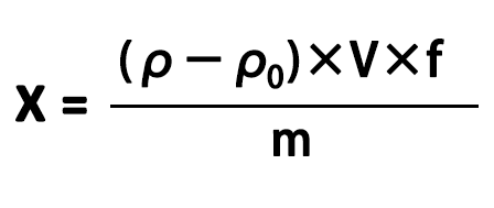 Determination of Multiple Elements in Food 2 - National Food Safety Standard 3