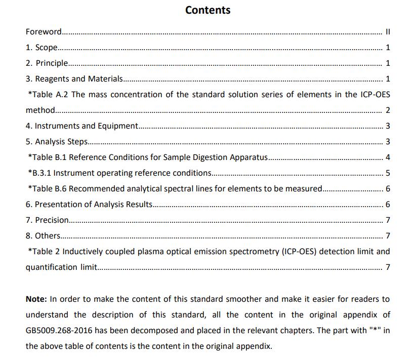 Determination of Multiple Elements in Food 2 - National Food Safety Standard-2, ICP-OES, GB5009-268-2016, table of contents